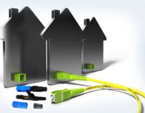 FTTH SOLUTIONS